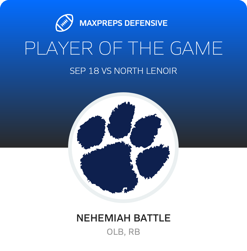 Players of the Game
