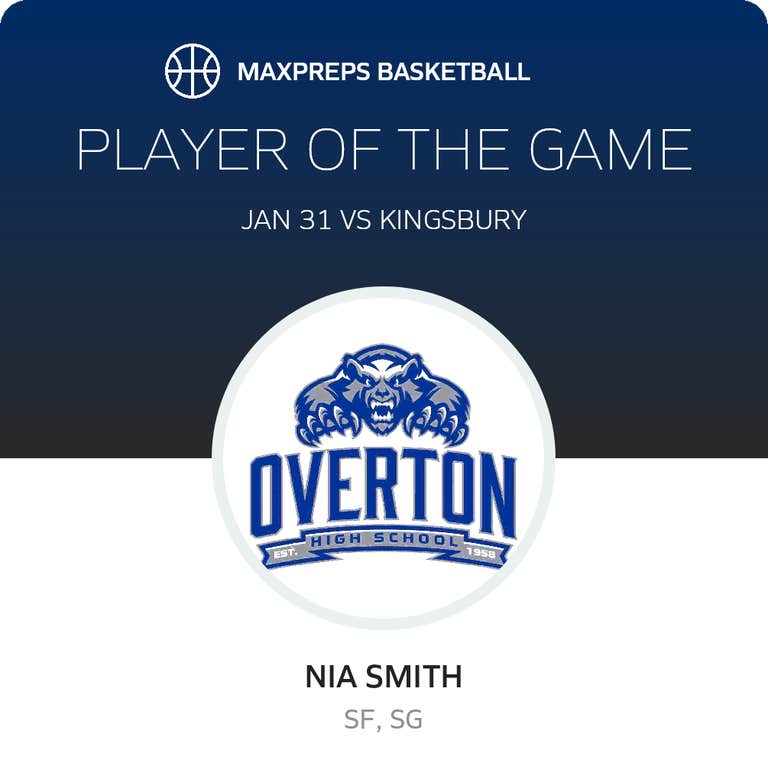 Player of the Game