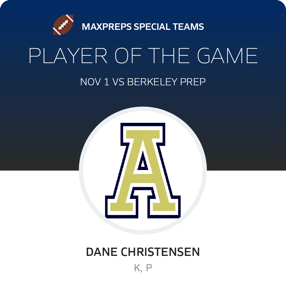 #88 Dane Christensen Player of the Game badge