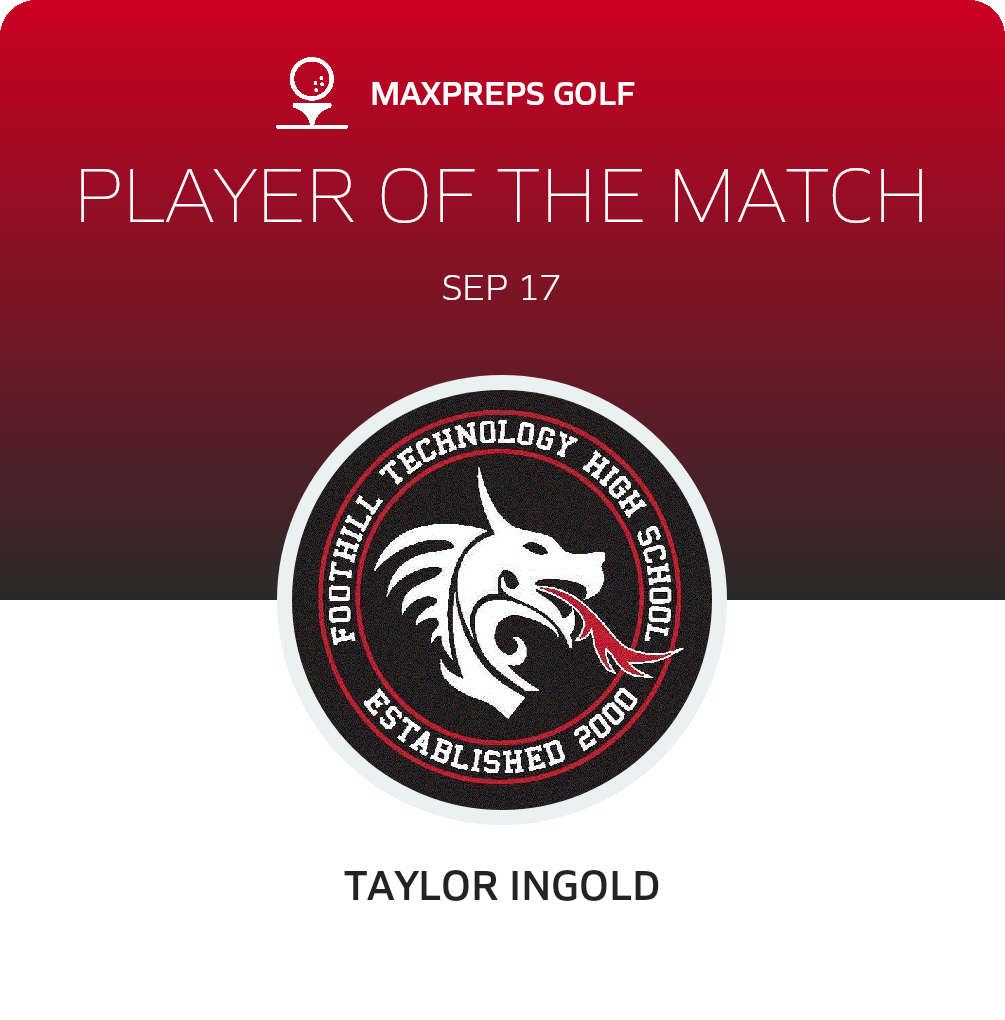 Player of the Match