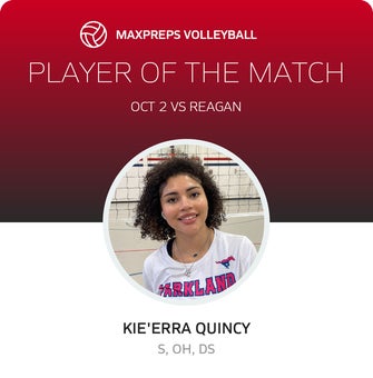 Player of the Match