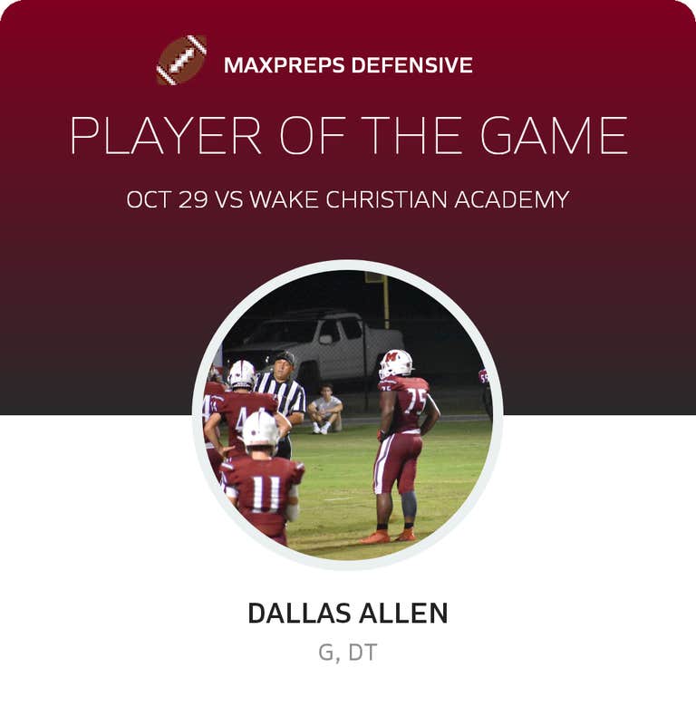Player of the Game