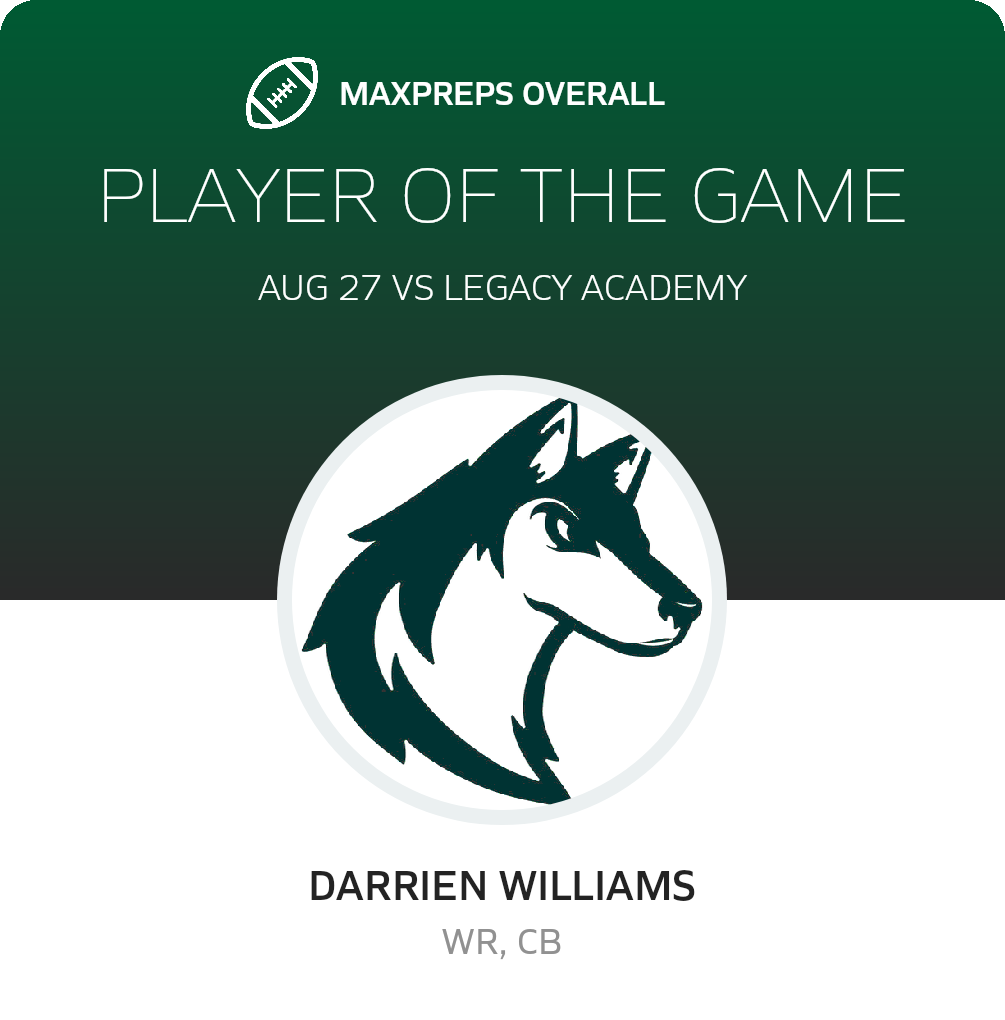 Players of the Game