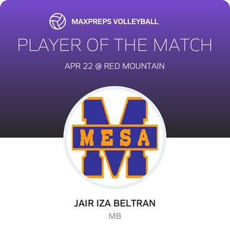 Player of the Match