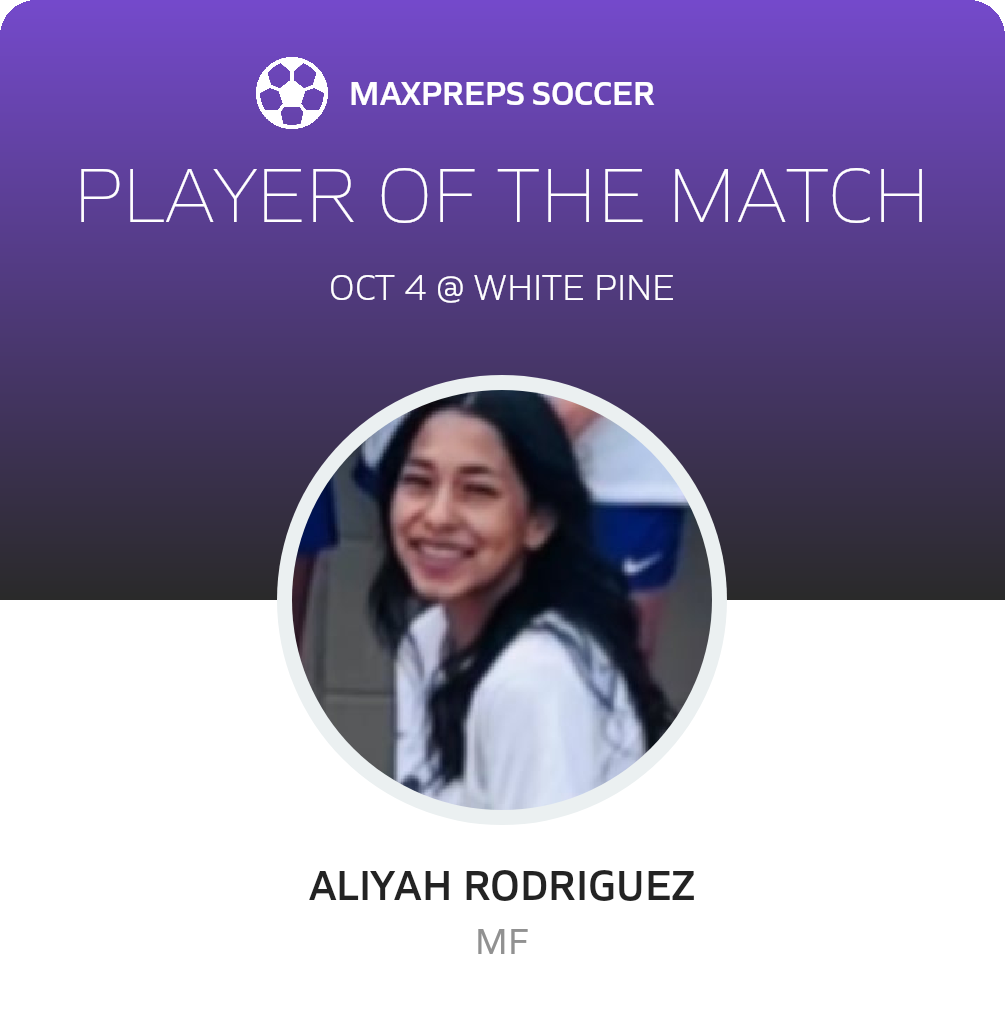 Player of the Match