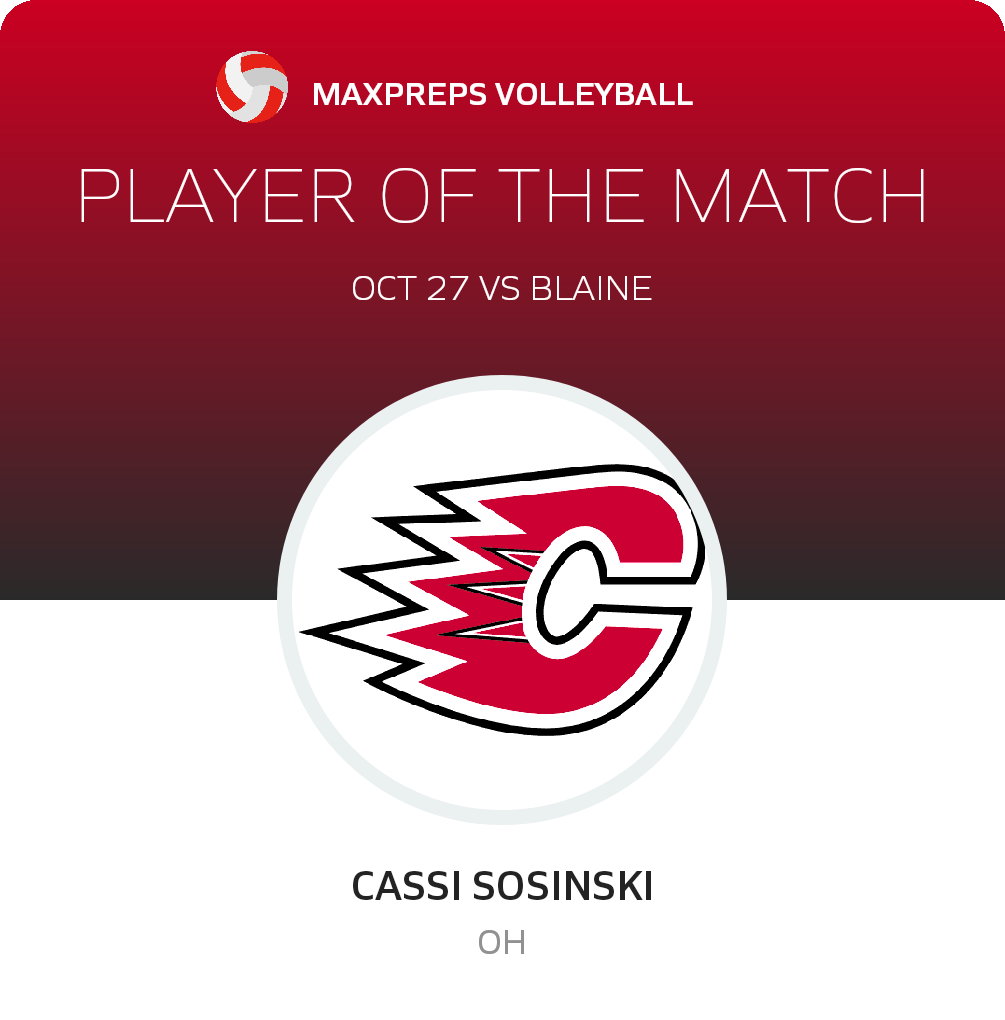 Player of the Game