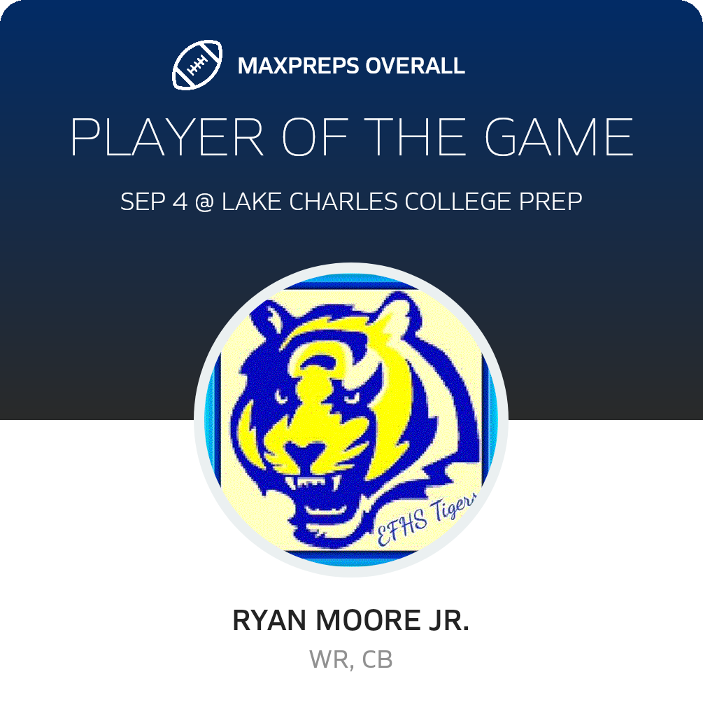 Players of the Game