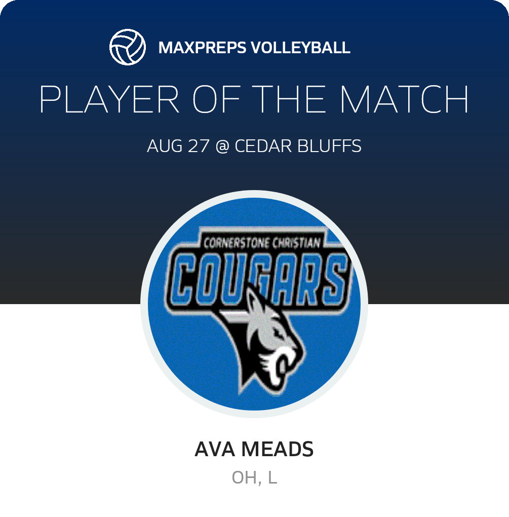 Player of the Match