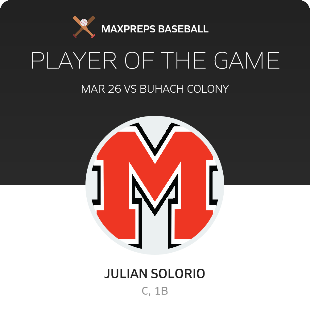 Player of the Game