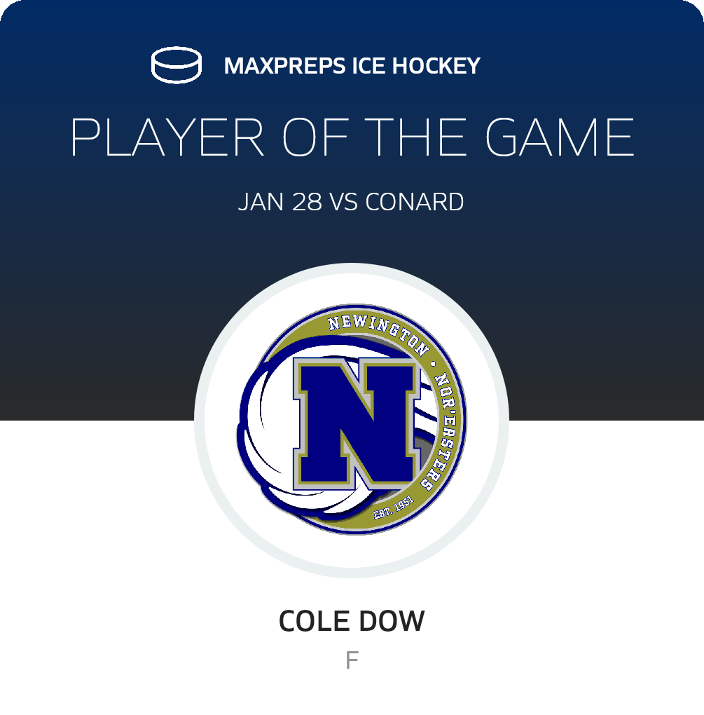 #22 Cole Dow Player of the Game badge