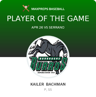 Kailer  Bachman Player of the Game badge
