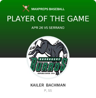 Kailer Bachman Player of the Game badge