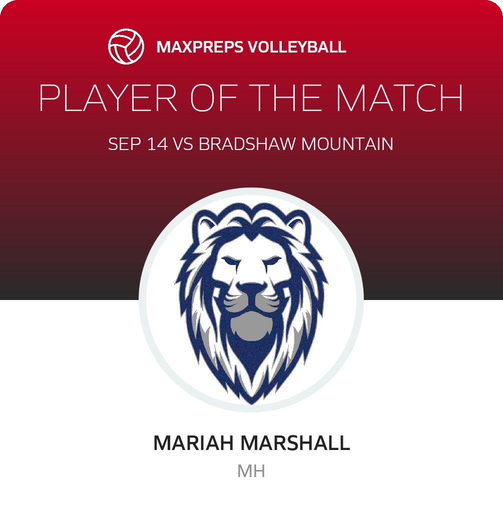 Player of the Match