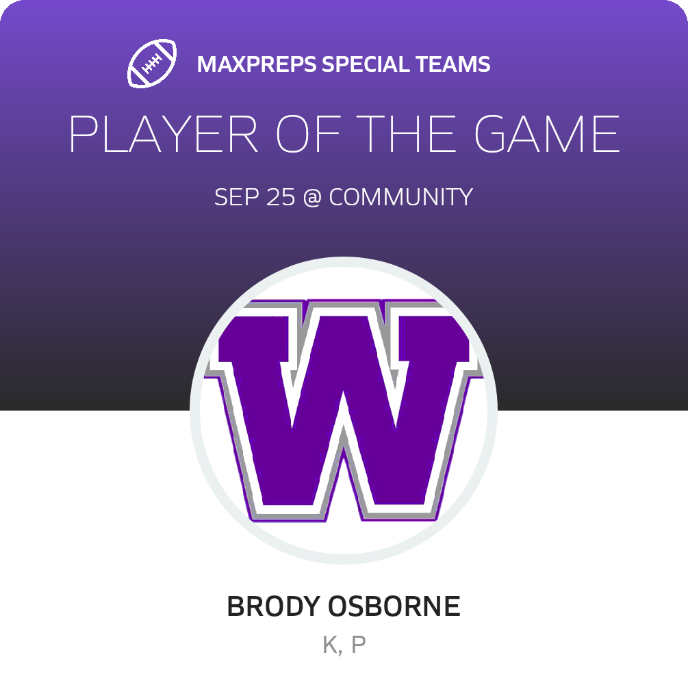 Players of the Game