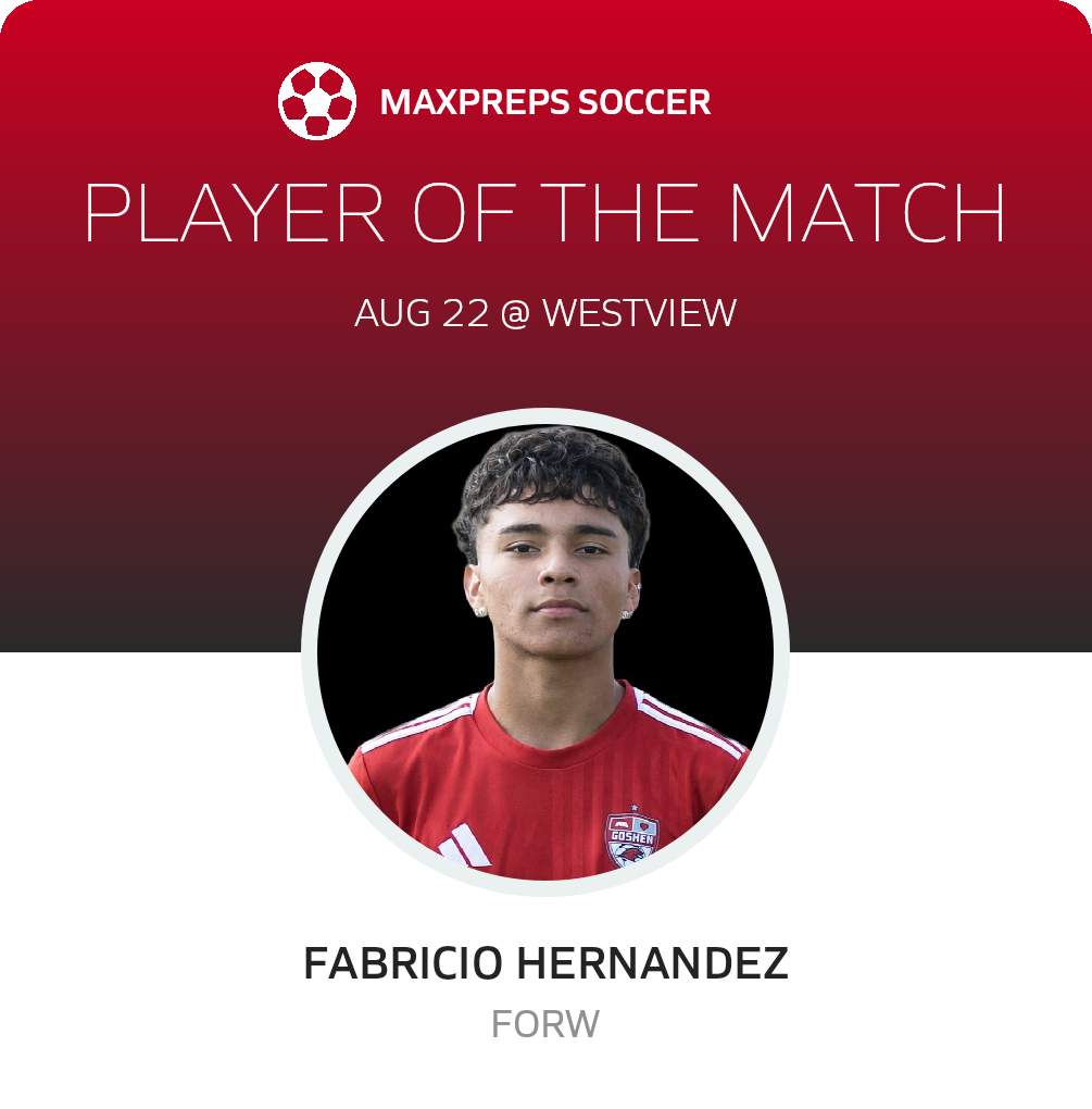 Player of the Match
