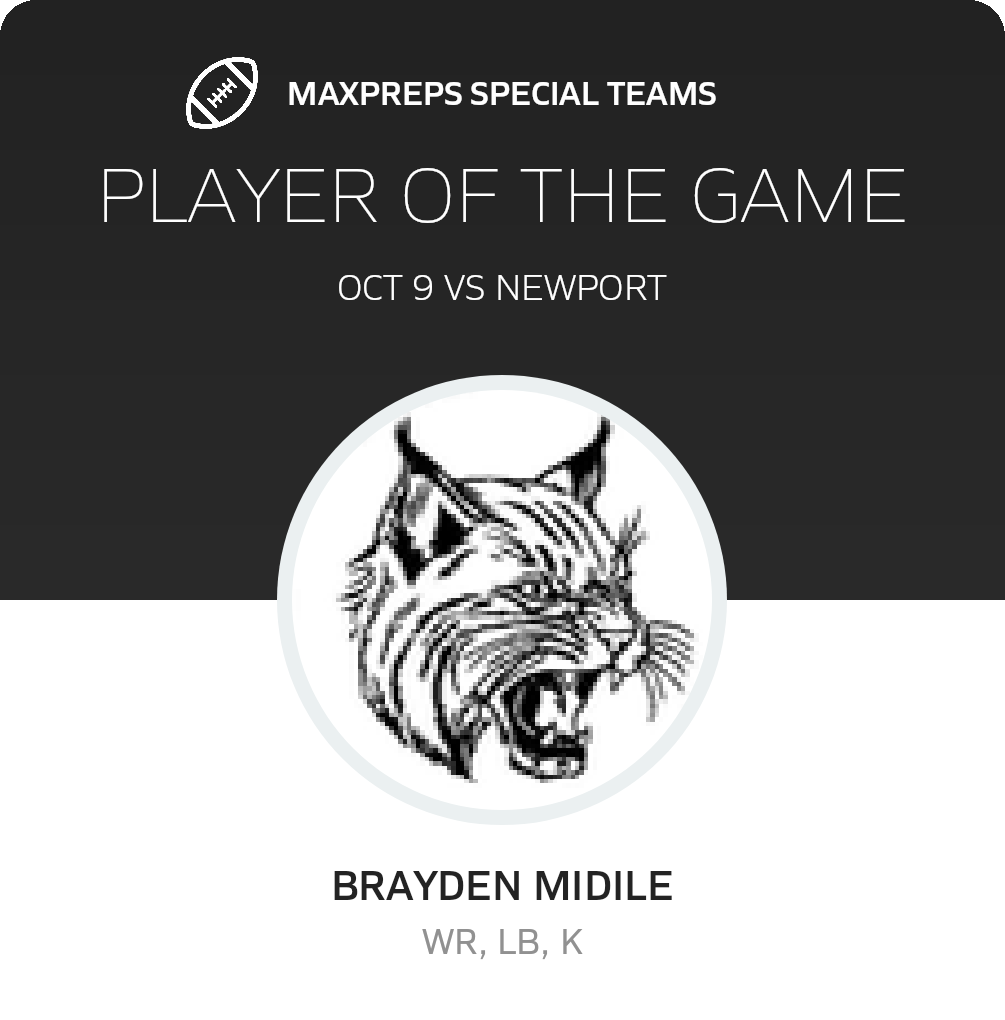 Players of the Game