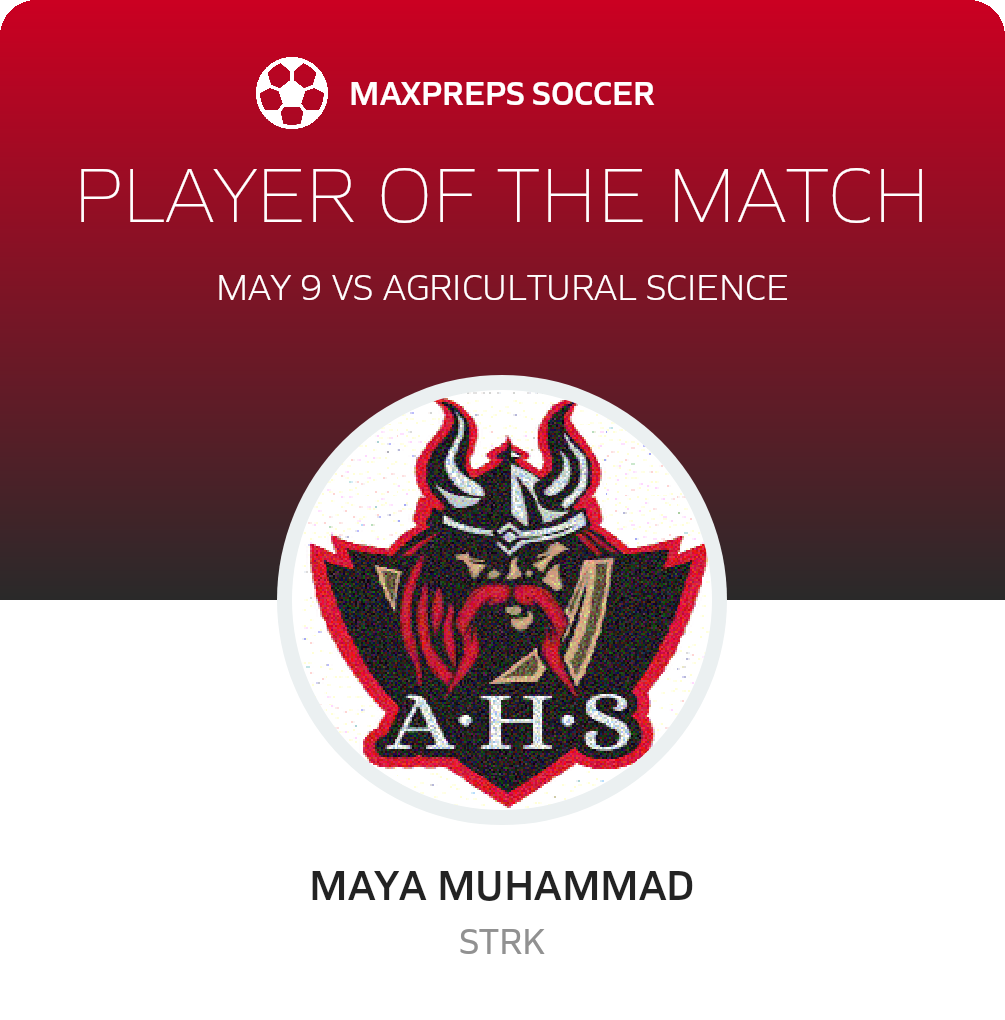 Player of the Match