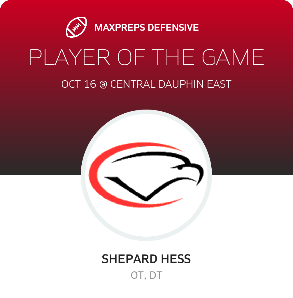 Players of the Game