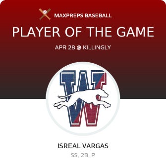 #1 Isreal Vargas Player of the Game badge