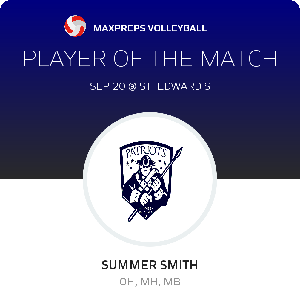 #09 Summer Smith Player of the Game badge
