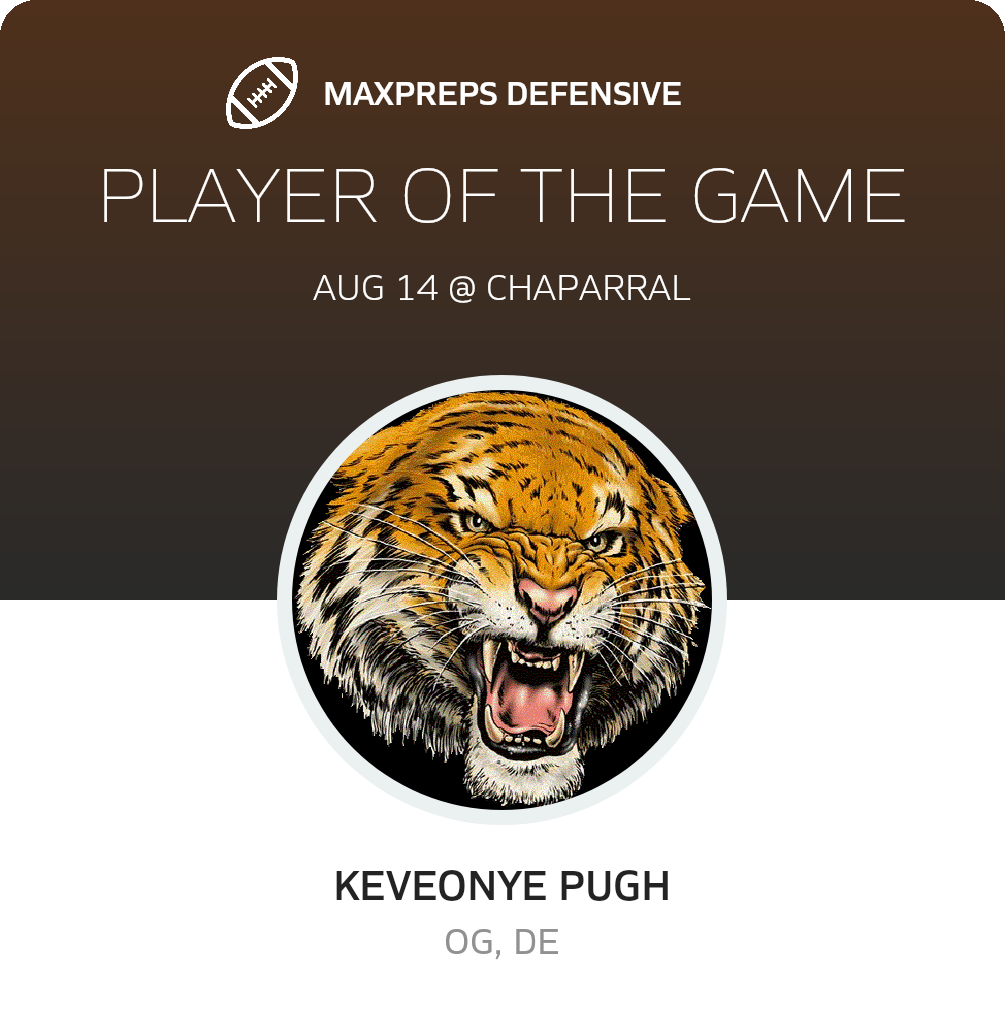 Players of the Game
