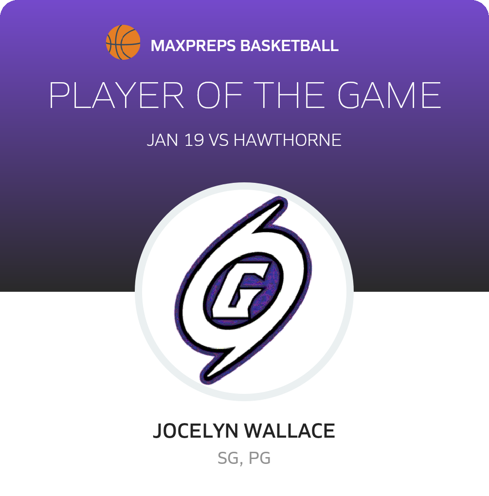 Player of the Game
