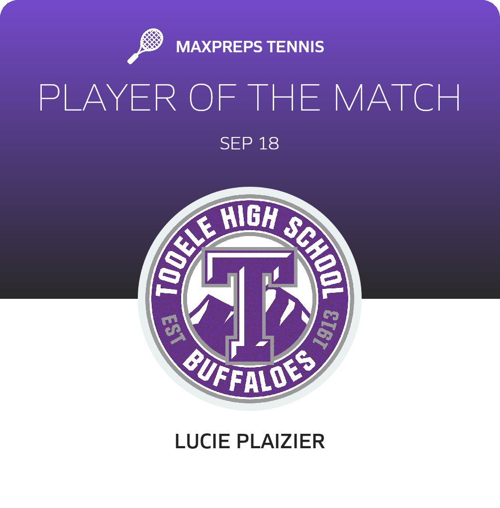 Player of the Match