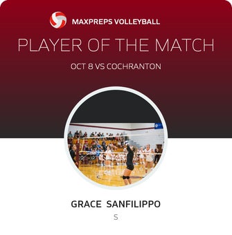 North East High School (PA) Varsity Volleyball North East High School (PA) Varsity Volleyball