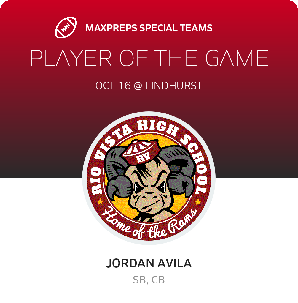 Players of the Game