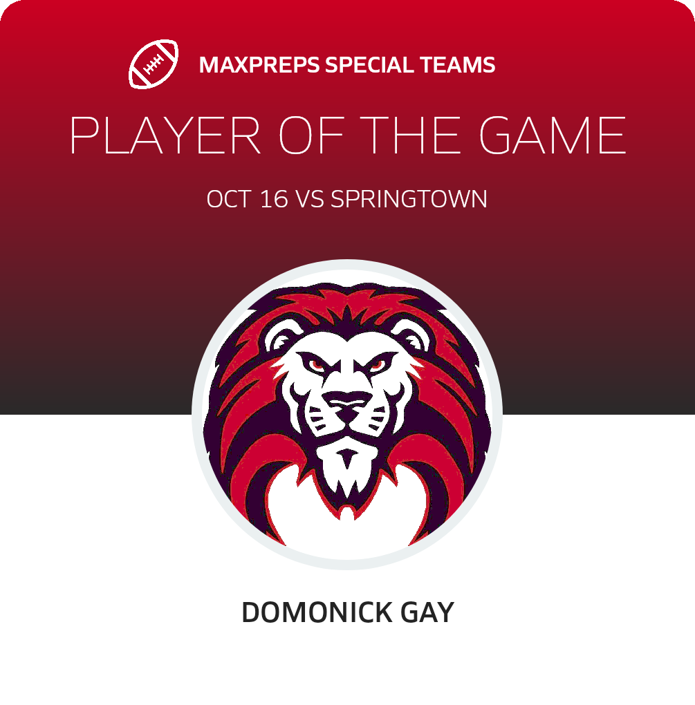 Players of the Game