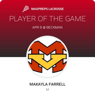 Player of the Game