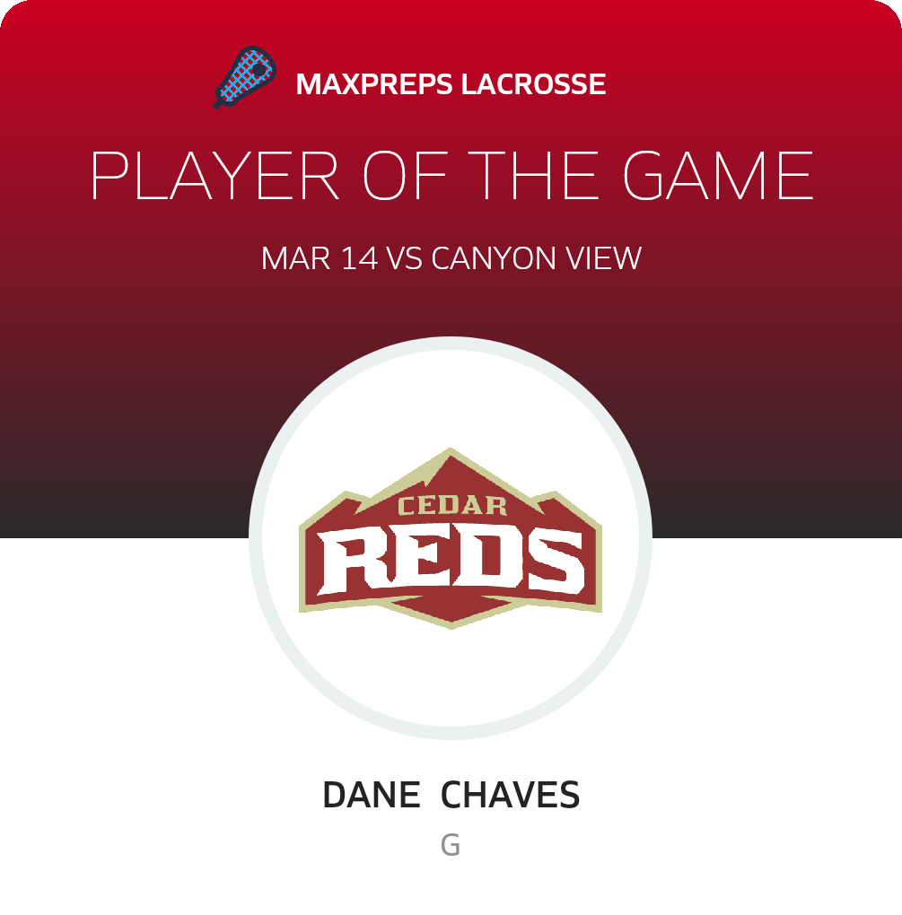 Player of the Game