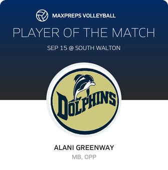 Player of the Match