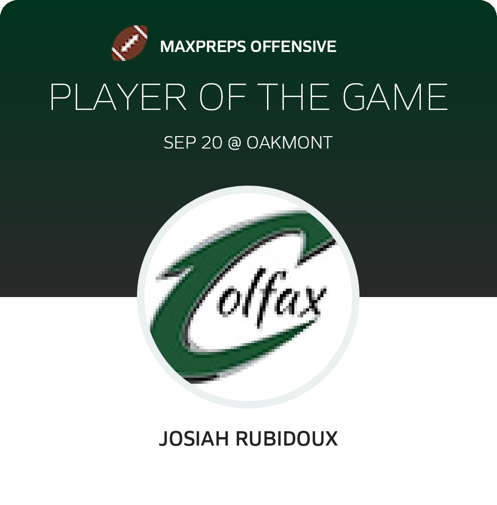 Player of the Game