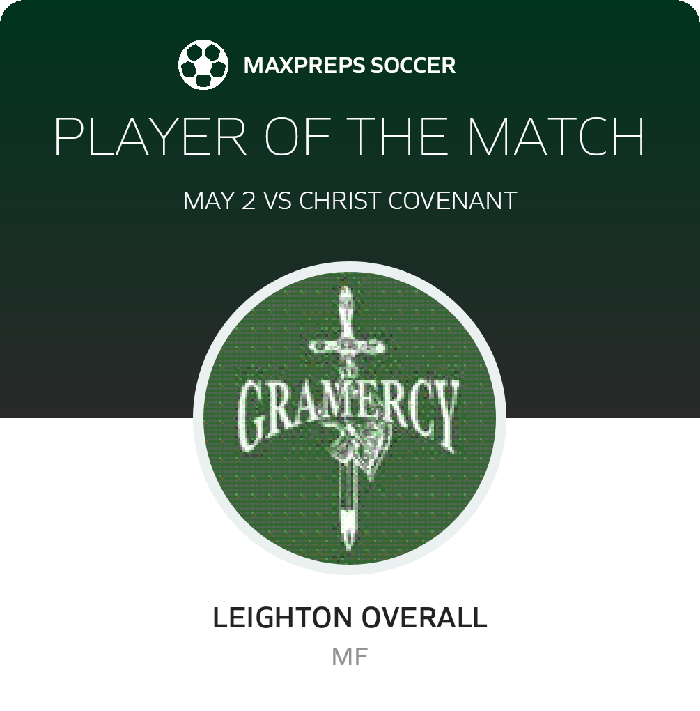 Player of the Match