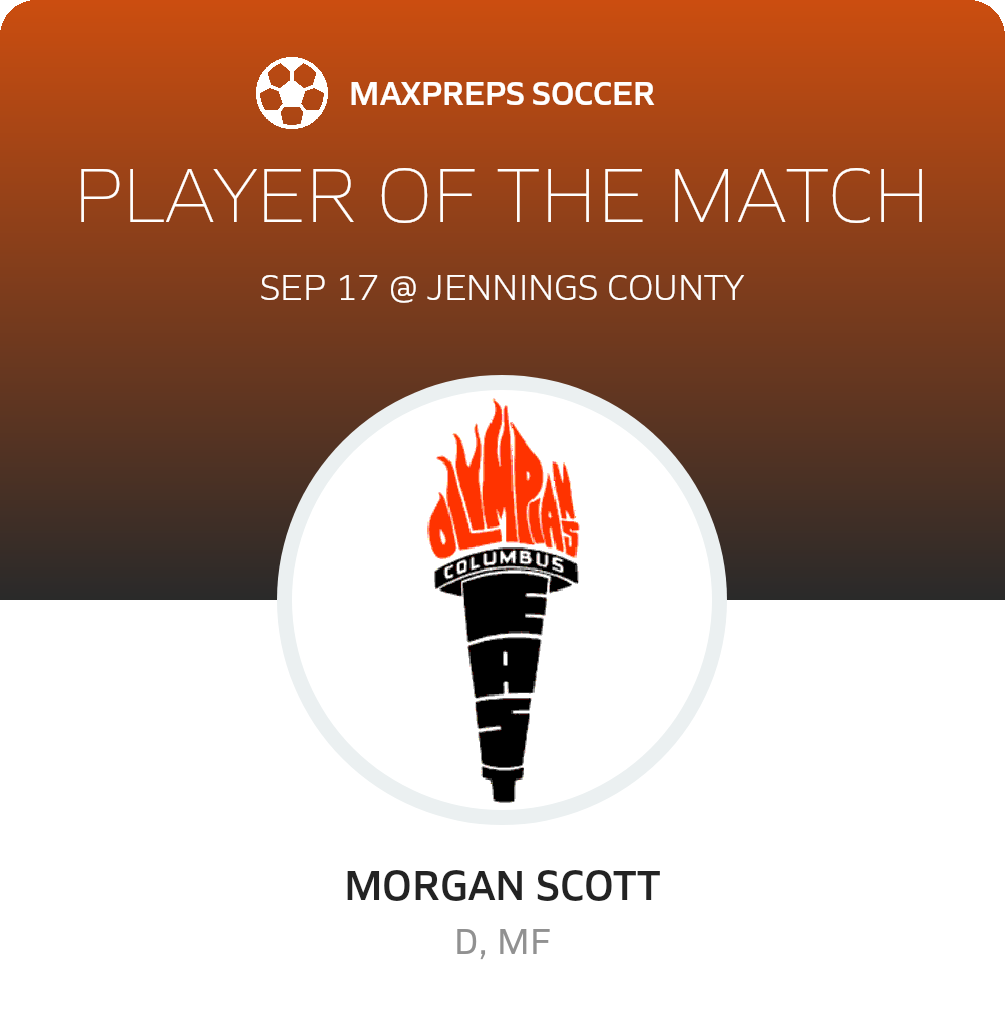 Player of the Match