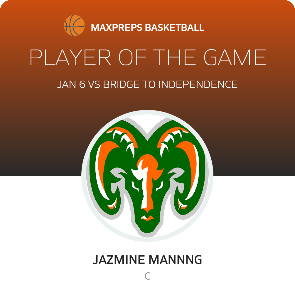 Player of the Game