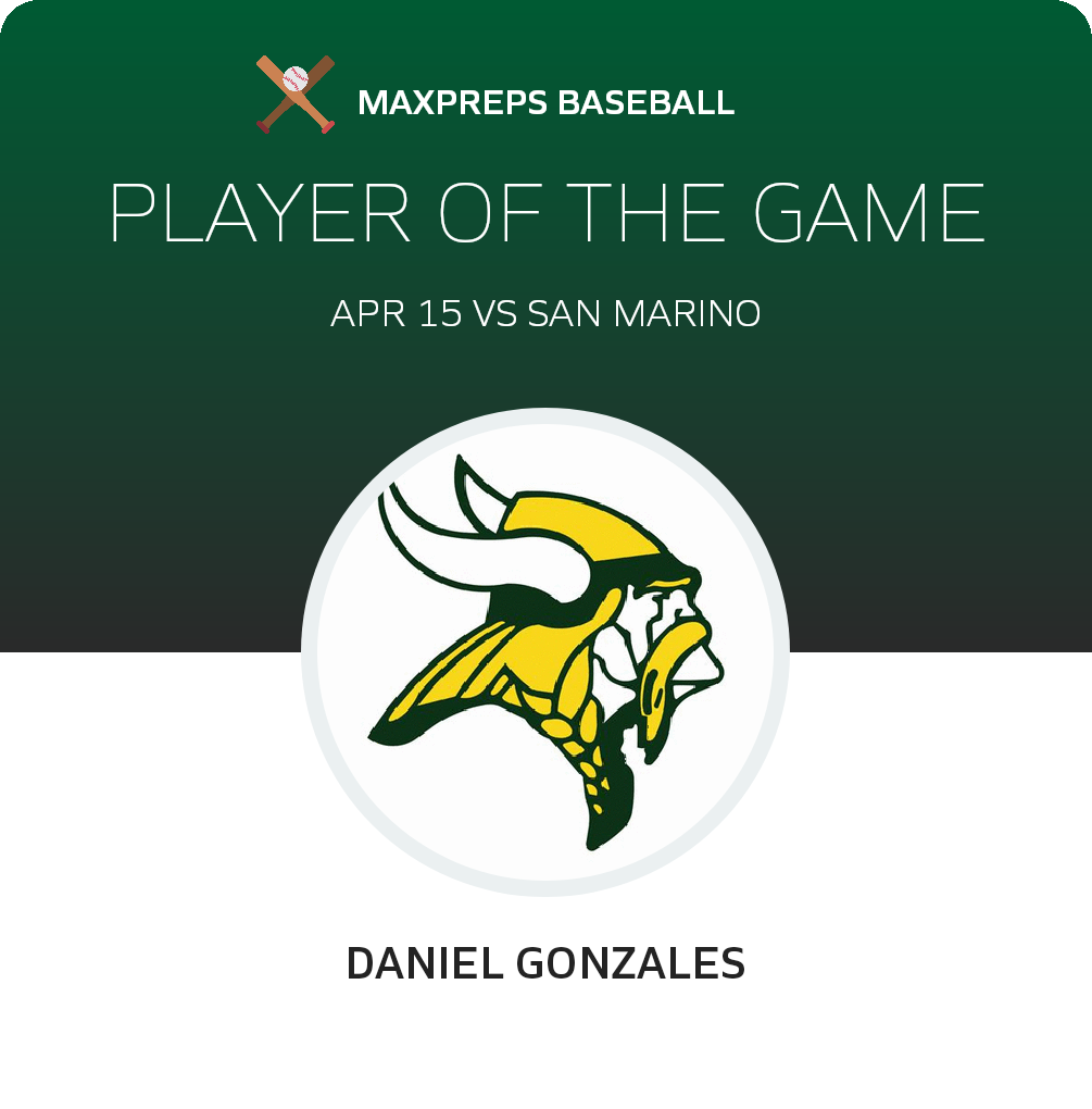 Player of the Game