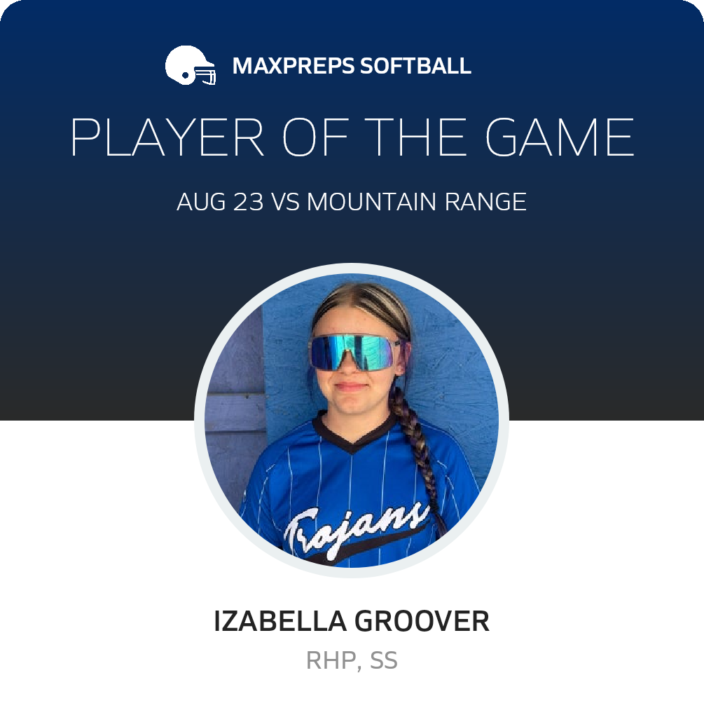 #11 Izabella Groover Player of the Game badge