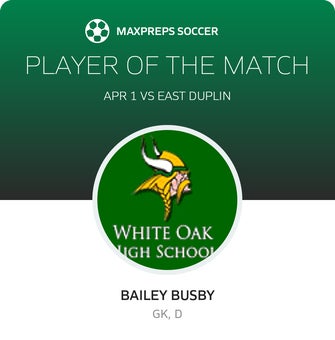 Player of the Match