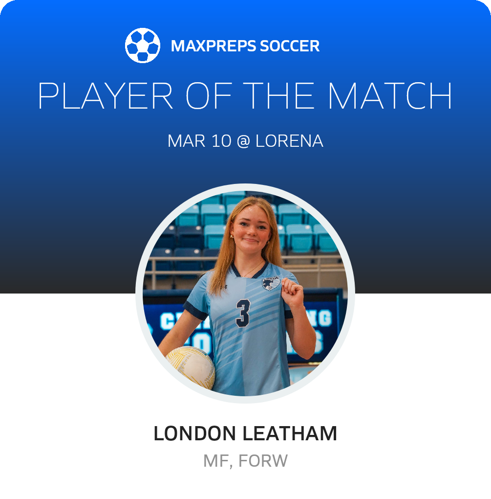 Player of the Match