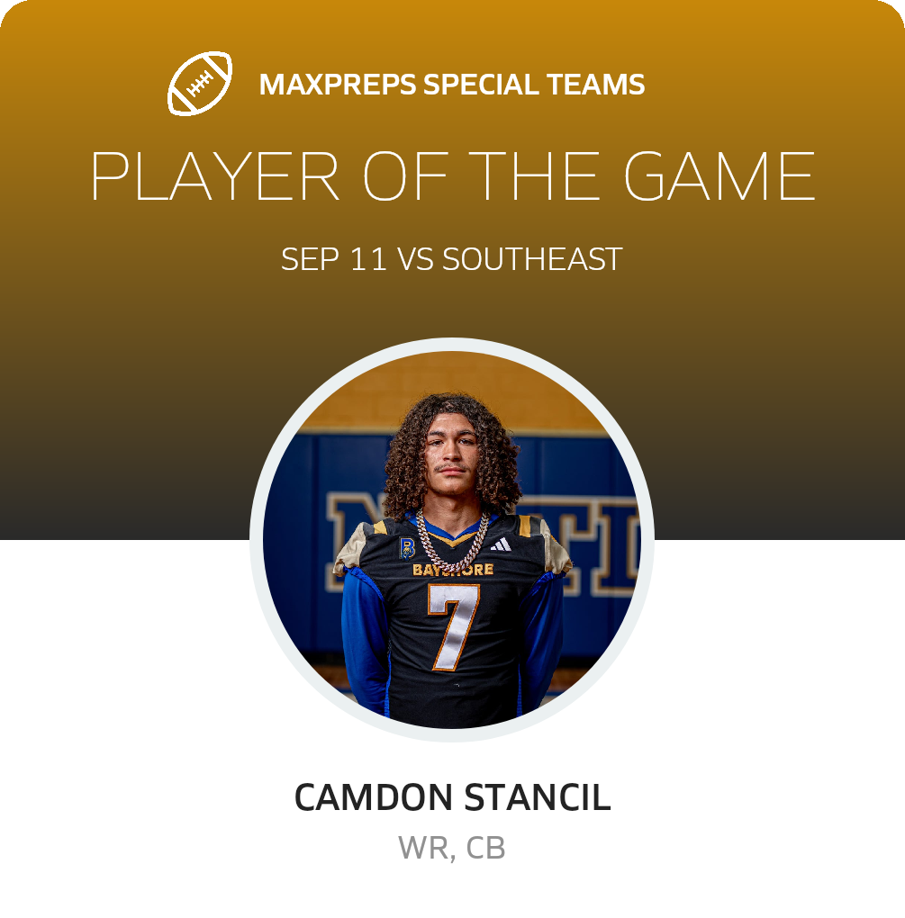 Players of the Game