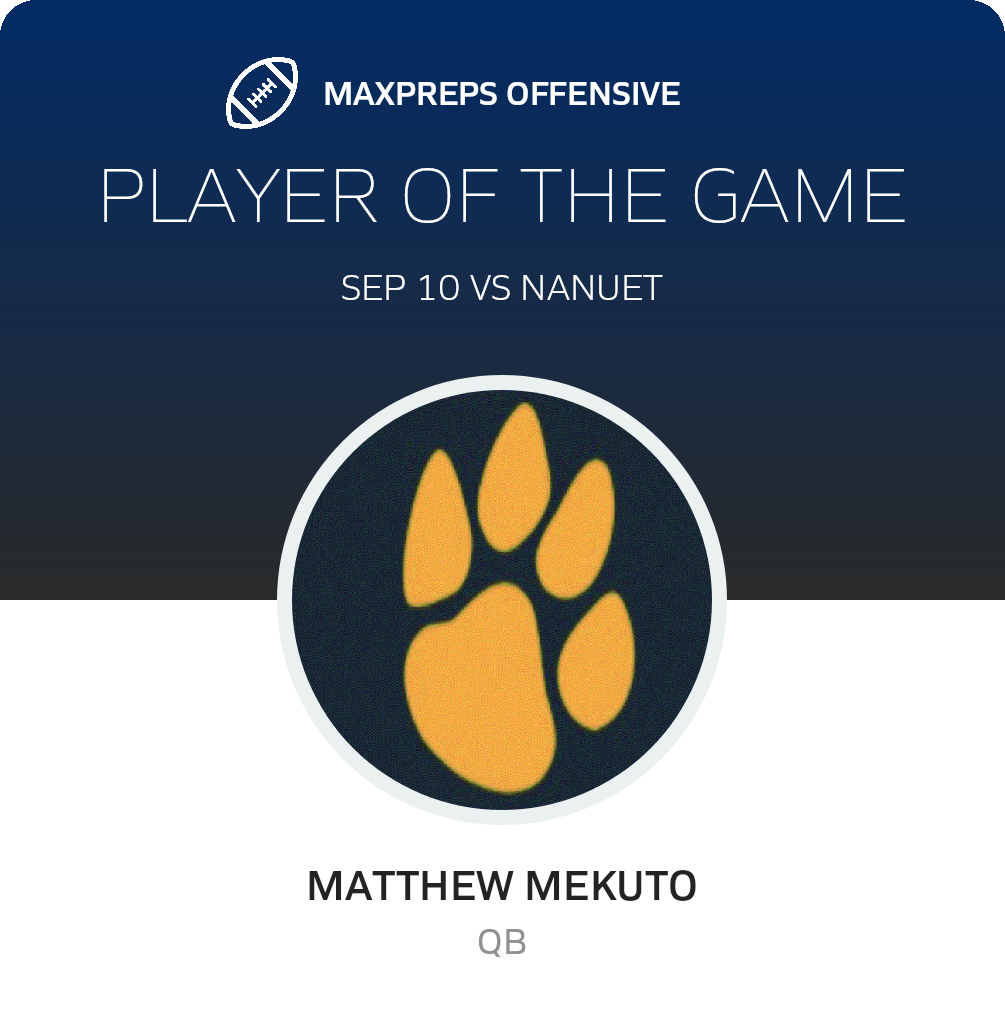 Players of the Game