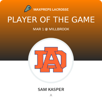 #34 Sam Kasper Player of the Game badge
