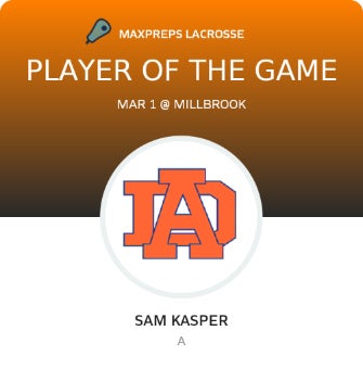 #34 Sam Kasper Player of the Game badge