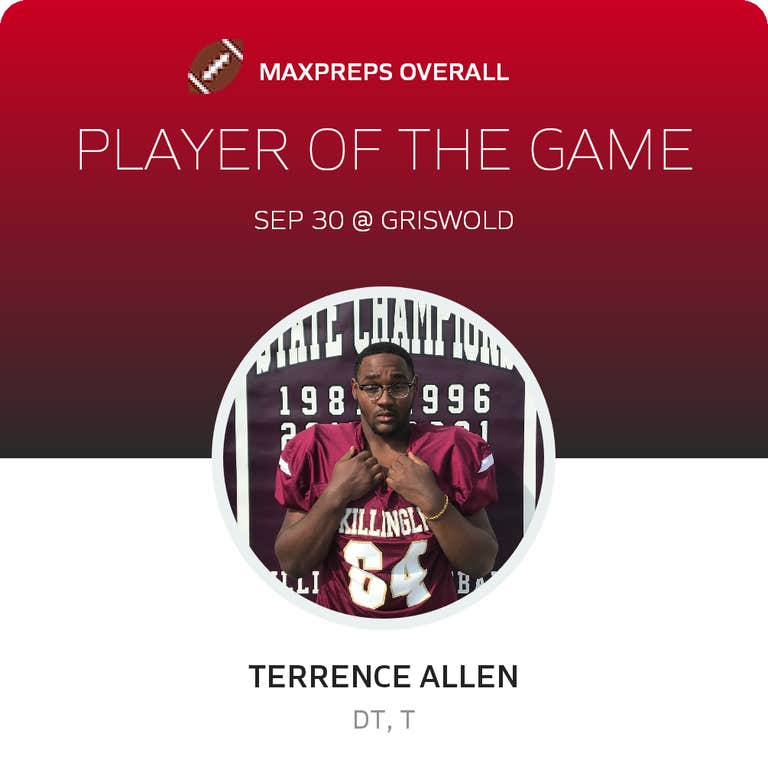 Player of the Game
