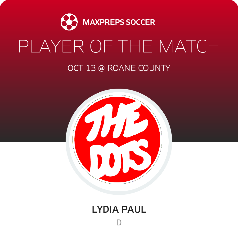 Player of the Match