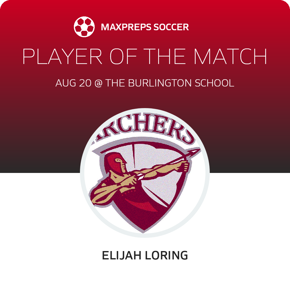 Player of the Match