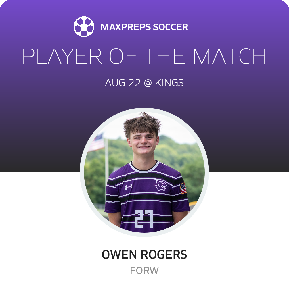 Player of the Match