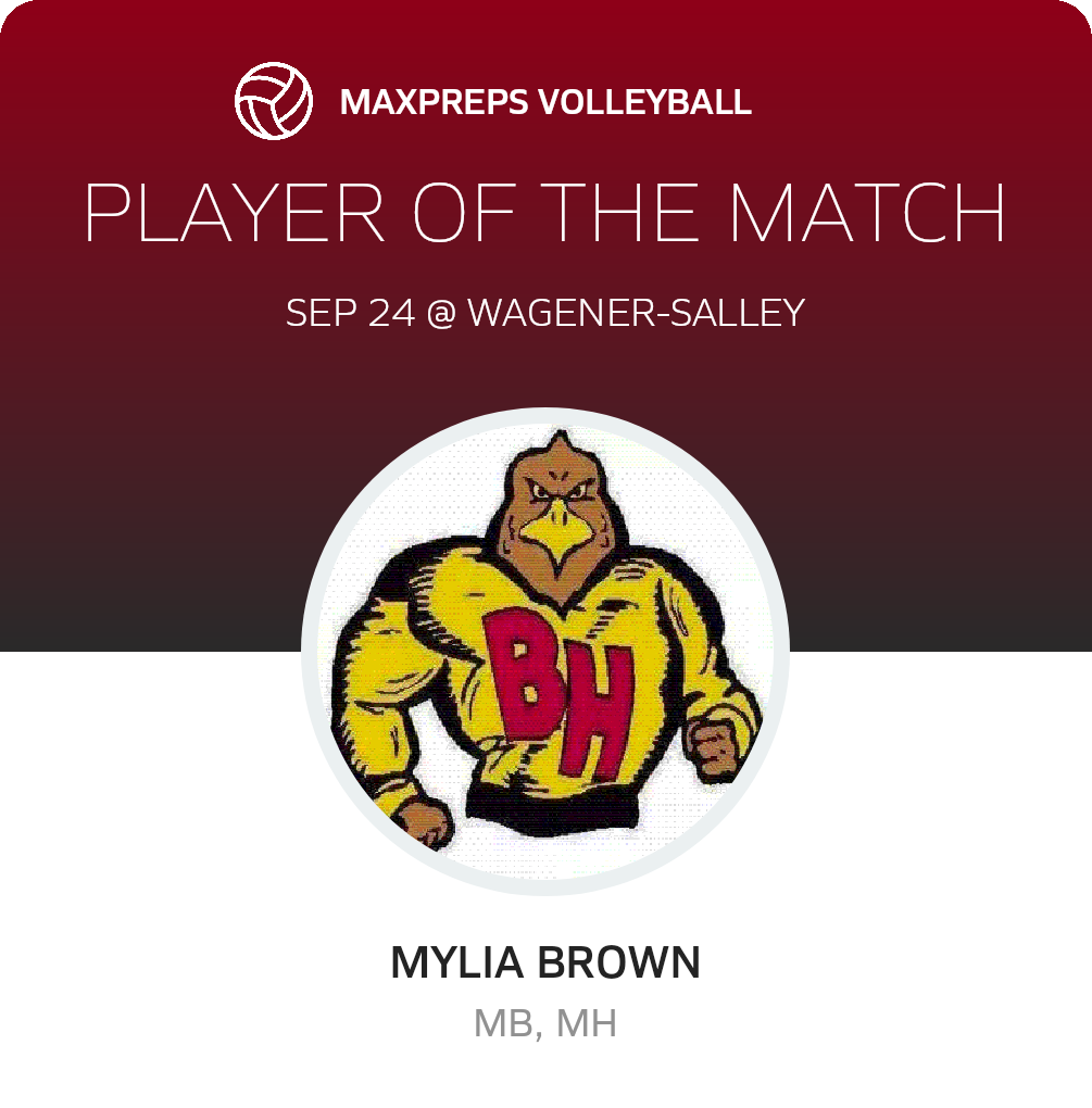 Player of the Match